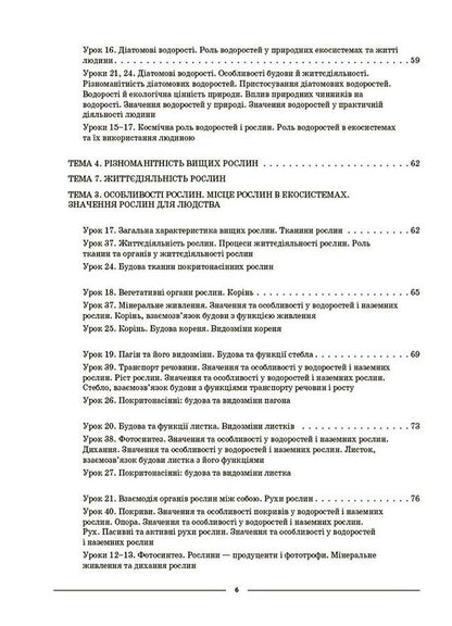 Biology. My synopsis. Materials for lessons. 7th grade. First semester / Біологія. Мій конспект. Матеріали до уроків. 7 клас. І семестр Маргарита Атаманчук 9786170042774-5