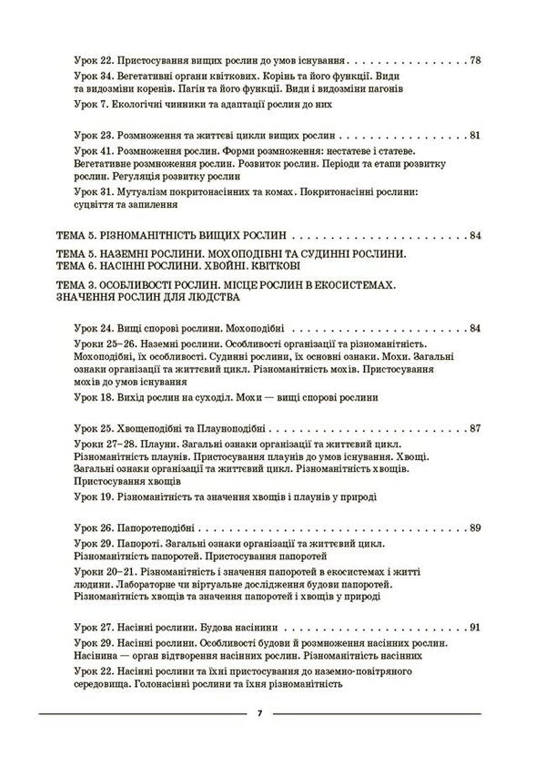 Biology. My synopsis. Materials for lessons. 7th grade. First semester / Біологія. Мій конспект. Матеріали до уроків. 7 клас. І семестр Маргарита Атаманчук 9786170042774-6