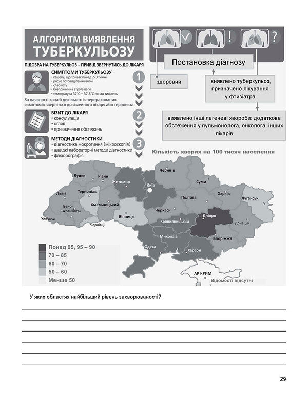 Biology. Notebook for formation and verification of subject and key competencies. Standard level. Grade 10 / Біологія. Зошит для формування та перевірки предметних і ключових компетентностей. Рівень стандарту. 10 клас Ольга Кулинич 978-966-11-0937-6-3