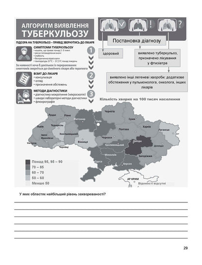 Biology. Notebook for formation and verification of subject and key competencies. Standard level. Grade 10 / Біологія. Зошит для формування та перевірки предметних і ключових компетентностей. Рівень стандарту. 10 клас Ольга Кулинич 978-966-11-0937-6-3