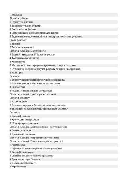 Biology. Pocket Tutor / Біологія. Кишеньковий репетитор Walter Kleezattel / Вальтер Клеєзаттель 9789661004343-3