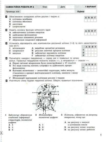 Biology. Test control of learning results. 6th grade (+ Workbook for practical work) / Біологія. Тестовий контроль результатів навчання. 6 клас (+ Зошит для практичних робіт) Оксана Спрягайло, Александр Спрягайло 978-966-945-222-1-6