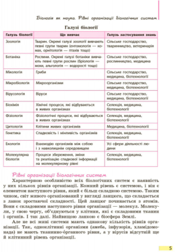 Biology. Textbook. Grade 9 / Біологія. Підручник. 9 клас Константин Задорожный 9786170933614-4