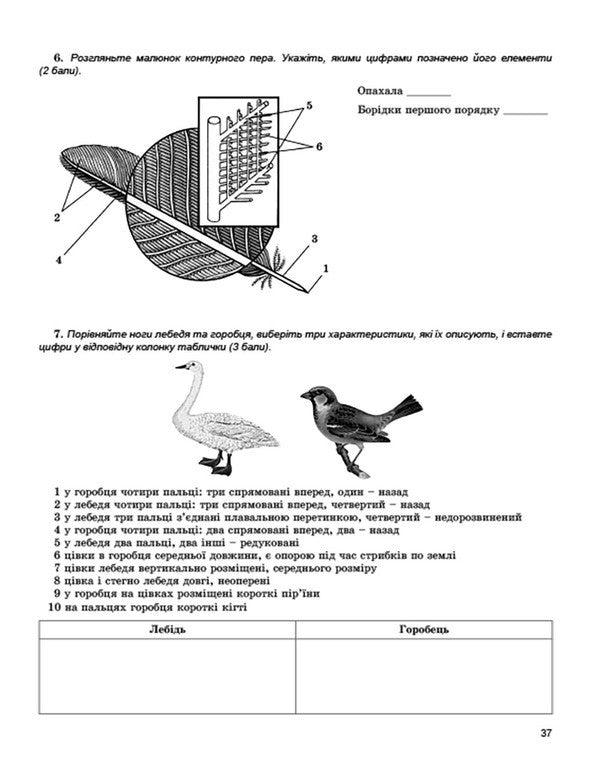 Biology. Workbook for independent and thematic control works. 7th grade / Біологія. Зошит для самостійних та тематичних контрольних робіт. 7 клас Ольга Кулинич 978-966-11-0660-3-4
