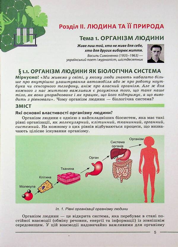 Biology 8Th Grade. Textbook - Бологя 8 клас. Пдручник Valery Sobol - Валерй Соболь 9786178497040-5