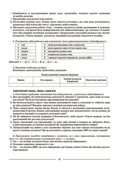 Biology 9Th Grade - Бологя 9 клас Margarita Atamanchuk - Маргарита Отаманчук 9786170044624-6