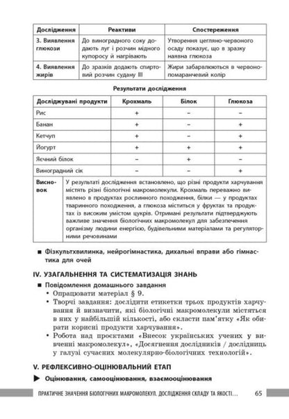 Biology 9Th Grade A Teachers Book For The Textbook By Taglina O V Etc - Бологя 9 клас Книга для вчителя до пдручника Таглно О В та н Olga Buznytskaya, Iryna Kurylenko - Ольга Бузницька, рина Куриленко 9786178933555-6