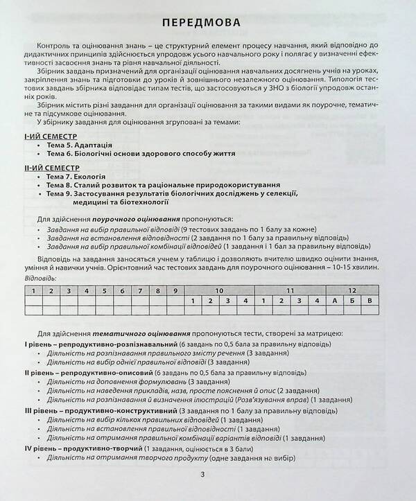 Biology And Ecology. 11Th Grade. A Collection Of Tasks For Evaluating The Educational Achievements Of Students / Біологія і екологія. 11 клас. Збірник завдань для оцінювання навчальних досягнень учнів Valery Sobol / Валерій Соболь 9786175392997-5