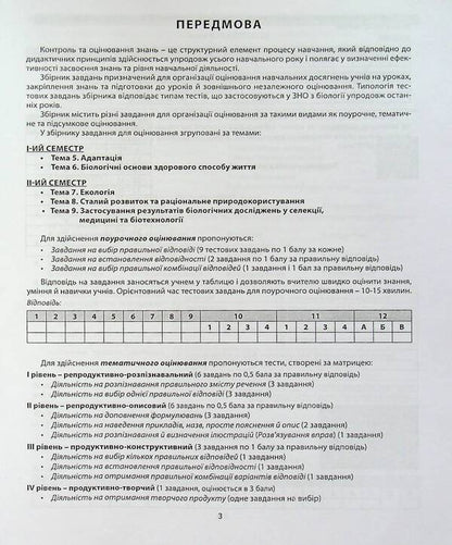 Biology And Ecology. 11Th Grade. A Collection Of Tasks For Evaluating The Educational Achievements Of Students / Біологія і екологія. 11 клас. Збірник завдань для оцінювання навчальних досягнень учнів Valery Sobol / Валерій Соболь 9786175392997-5
