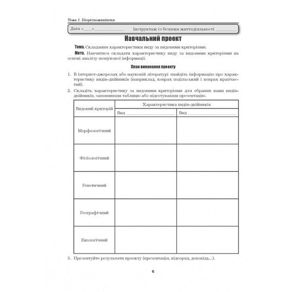 Biology And Ecology. Grade 10. Laboratory Work, Practical Work, Projects. Standard Level / Біологія і екологія. 10 клас. Лабораторні роботи, практичні роботи, проєкти. Рівень стандарту Lily mirna, Marina Bitiuk, Valery Virkun / Лілія Мірна, Марина Бітіук, Валері Віркун 9789664965481-5