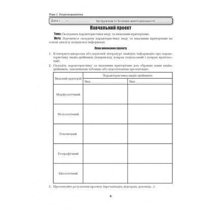 Biology And Ecology. Grade 10. Laboratory Work, Practical Work, Projects. Standard Level / Біологія і екологія. 10 клас. Лабораторні роботи, практичні роботи, проєкти. Рівень стандарту Lily mirna, Marina Bitiuk, Valery Virkun / Лілія Мірна, Марина Бітіук, Валері Віркун 9789664965481-5