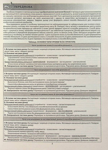 Biology And Ecology. Grade 11. A Book For A Teacher. Lesson Notes - Бологя  екологя. 11 клас. Книга для вчителя. Конспекти урокв Valery Sobol - Валерй Соболь 9786175393000-4