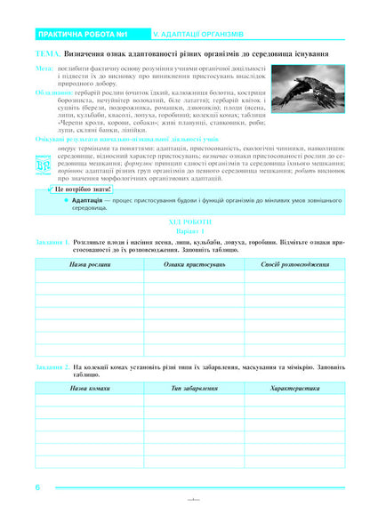 Biology And Ecology. Grade 11. Practicum / Біологія і екологія. 11 клас. Практикум Ivanna Oliynyk, Lilia Tertychnaya / Іванна Оліінек, Лілія Тертик 9789661060592-4