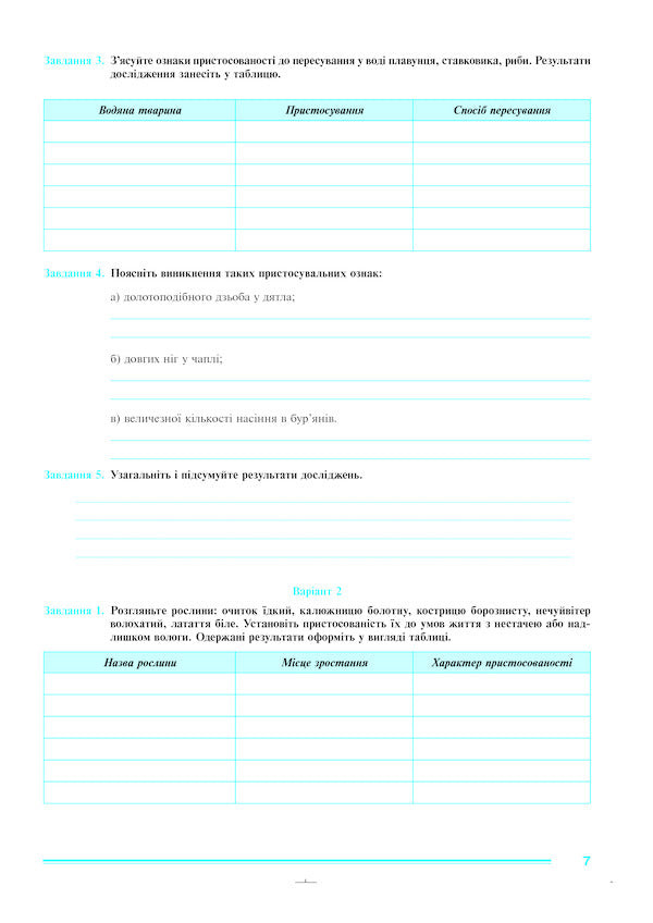 Biology And Ecology. Grade 11. Practicum / Біологія і екологія. 11 клас. Практикум Ivanna Oliynyk, Lilia Tertychnaya / Іванна Оліінек, Лілія Тертик 9789661060592-5