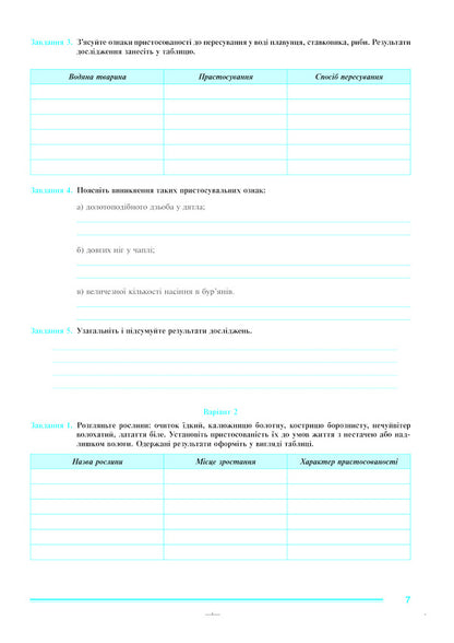 Biology And Ecology. Grade 11. Practicum / Біологія і екологія. 11 клас. Практикум Ivanna Oliynyk, Lilia Tertychnaya / Іванна Оліінек, Лілія Тертик 9789661060592-5