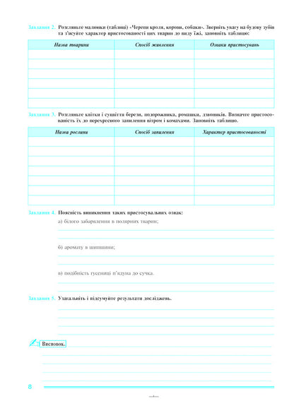 Biology And Ecology. Grade 11. Practicum / Біологія і екологія. 11 клас. Практикум Ivanna Oliynyk, Lilia Tertychnaya / Іванна Оліінек, Лілія Тертик 9789661060592-6
