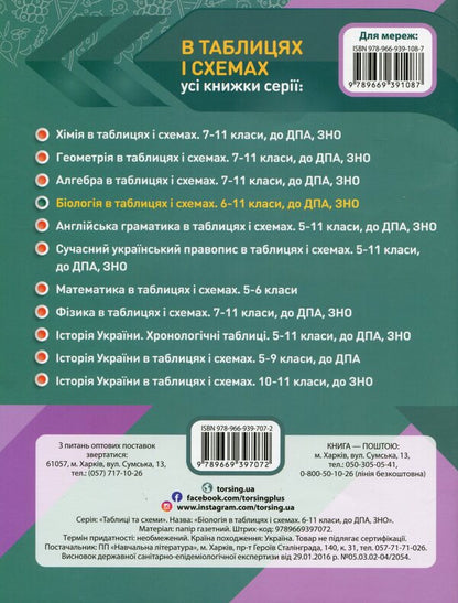 Biology In Tables And Schemes. Grades 6-11 / Біологія в таблицях і схемах. 6-11 класи Alla Iontseva / Алла Іонсева 9789669397072-2