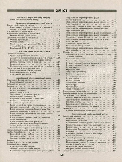 Biology In Tables And Schemes. Grades 6-11 / Біологія в таблицях і схемах. 6-11 класи Alla Iontseva / Алла Іонсева 9789669397072-3