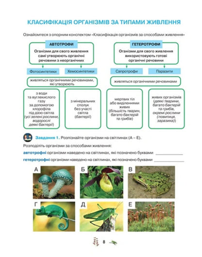 Biology Workbook Of The 7Th Grade Student / Робочий зошит з біології учня 7 класу Oksana Anderson, Maryna Vyhrenko, Arseny Anderson / Оксана Андерсон, Марина Вихренко, Арсений Андерсон 9789661650977-6