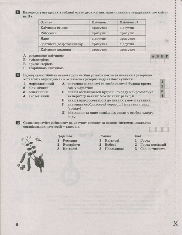 Biology and ecology. 10th grade. Test control of learning results / Біологія і екологія. 10 клас.Тестовий контроль результатів навчання К. Линевыч 9789661789516-5