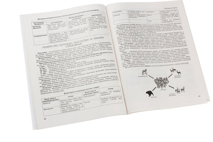 Biology and ecology. 11th grade A workbook for the formation and verification of subject competences / Біологія та екологія. 11 кл. Зошит для формування та перевірки предметних компетентностей О. Кулинич 978-966-11-1053-2-5