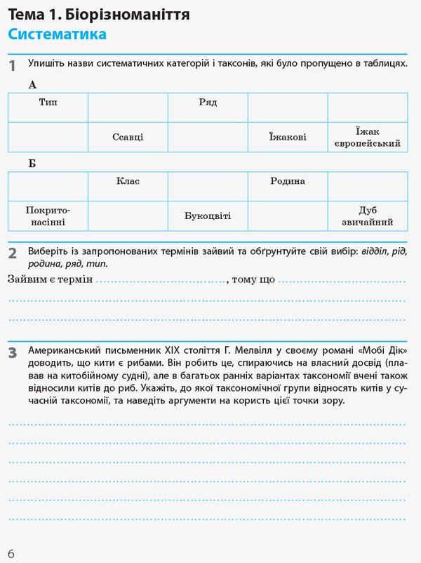 Biology and ecology. Grade 10. A workbook / Біологія і екологія. 10 клас. Робочий зошит Константин Задорожный 9786170944931-6