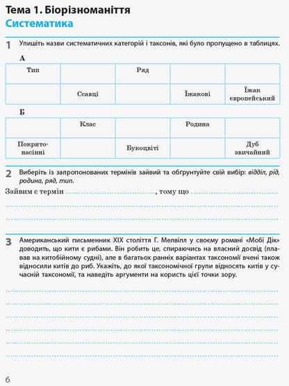 Biology and ecology. Grade 10. A workbook / Біологія і екологія. 10 клас. Робочий зошит Константин Задорожный 9786170944931-6