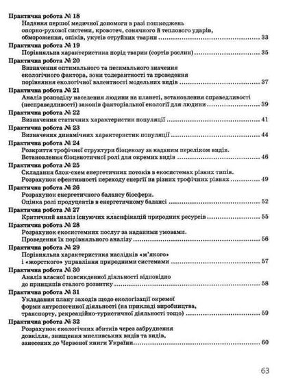 Biology and ecology. Grade 11. Workbook for practical works / Біологія і екологія. 11 клас. Зошит для практичних робіт Ольга Утевская, Константин Задорожный 9786170957023-5