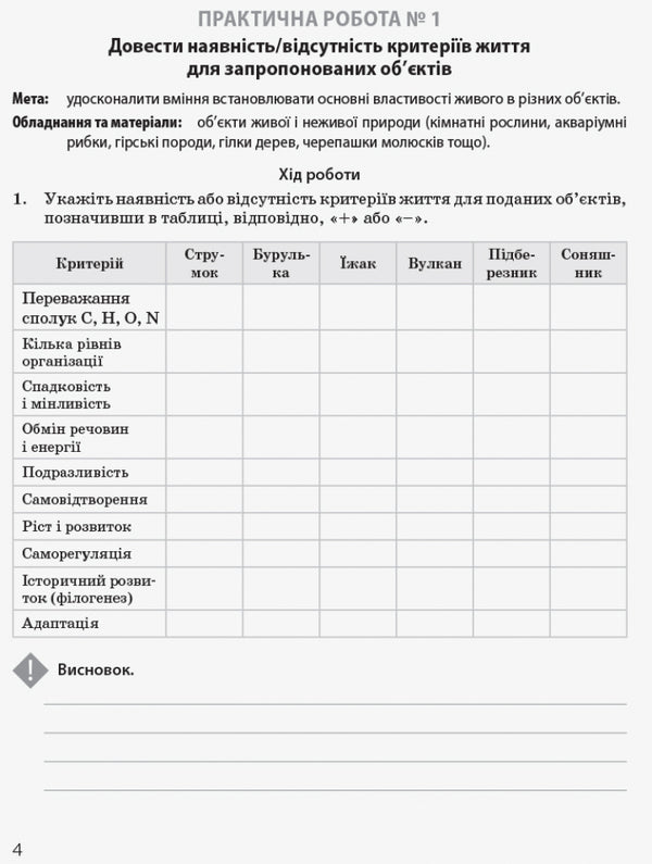Biology and ecology. Profile level. Workbook for practical works. Grade 10 / Біологія і екологія. Профільний рівень. Зошит для практичних робіт. 10 клас С. Безручкова, Константин Задорожный 9786170944900-3