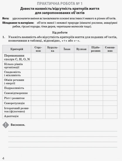Biology and ecology. Profile level. Workbook for practical works. Grade 10 / Біологія і екологія. Профільний рівень. Зошит для практичних робіт. 10 клас С. Безручкова, Константин Задорожный 9786170944900-3