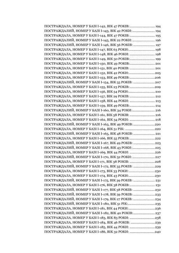 Black Book Of Memory Of Ukraine: Voices From Mariupol / Чорна книга пам’яті України: Голоси з Маріуполя Pavel Kuftyrev, Vadim Boychenko / Павел Куфтырев, Вадим Бойченко 9786178508777-4