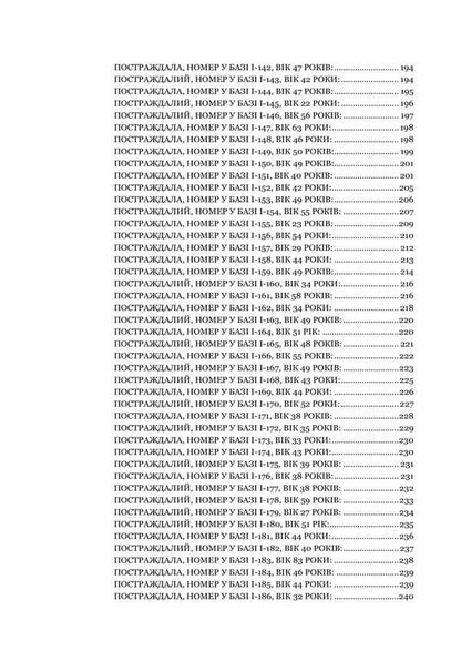 Black Book Of Memory Of Ukraine: Voices From Mariupol / Чорна книга пам’яті України: Голоси з Маріуполя Pavel Kuftyrev, Vadim Boychenko / Павел Куфтырев, Вадим Бойченко 9786178508777-4