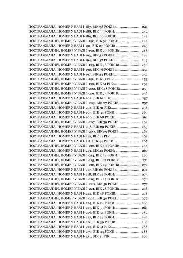 Black Book Of Memory Of Ukraine: Voices From Mariupol / Чорна книга пам’яті України: Голоси з Маріуполя Pavel Kuftyrev, Vadim Boychenko / Павел Куфтырев, Вадим Бойченко 9786178508777-5