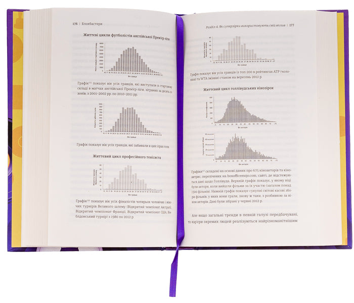 Blockbusters. How to take risks and create world hits / Блокбастери. Як ризикувати і створювати світові хіти Анита Элберс 978-617-8286-85-9-5