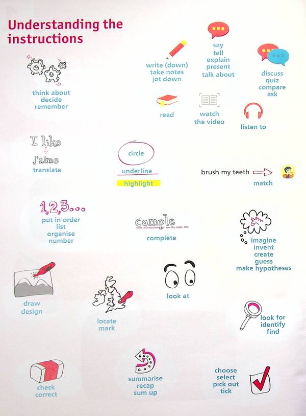 Bloggers 1 (A1-A2) Workbook / Bloggers 1 (A1-A2) Workbook Лаура Бродбент 978-617-7511-56-3-3