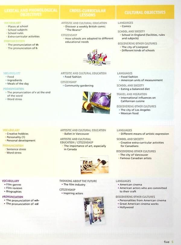 Bloggers 2 (A1-A2) Student's Book / Bloggers 2 (A1-A2) Student's Book Лаура Бродбент 978-617-7511-57-0-4