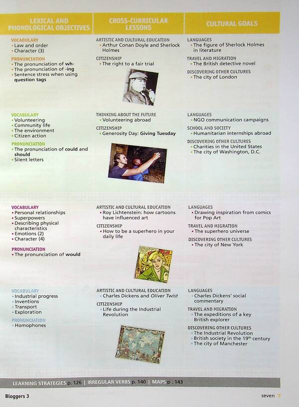 Bloggers 3 (A2) Student's Book / Bloggers 3 (A2) Student's Book Лаура Бродбент 978-617-7511-59-4-6