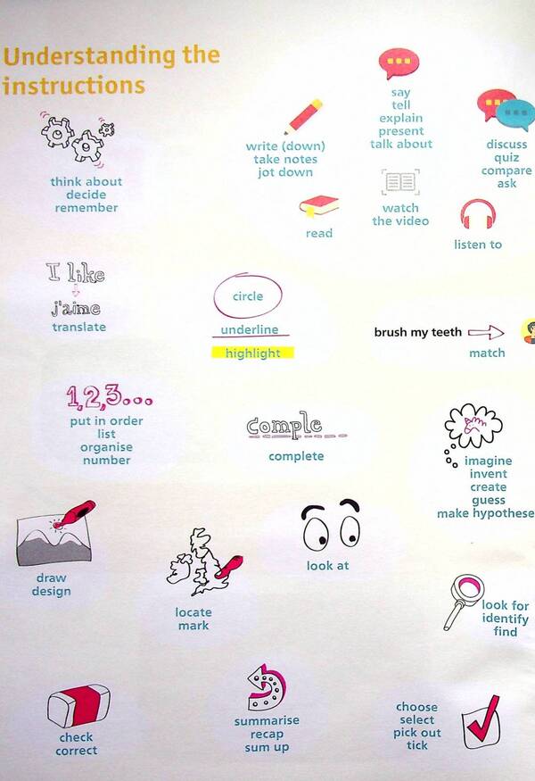 Bloggers 3 (A2) Workbook / Bloggers 3 (A2) Workbook Лаура Бродбент 978-617-7511-60-0-2