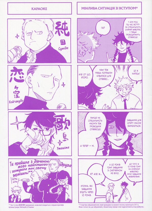 Blue period. Volume 4 / Блакитний період. Том 4 Цубаса Ямагучи 978-617-8516-28-4-3