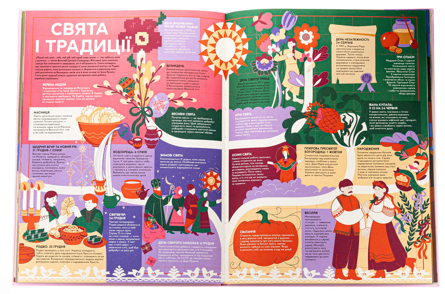 Book-Mandrivka. Cultural / Книга-мандрівка. Культурні Irina Taranenko, Maria Vorobyeva, Martha Leshak, Anna Plotka / Ірина Тараненко, Марія Воробьова, Марта Лешак, Анна Рафт 9786178286651-5
