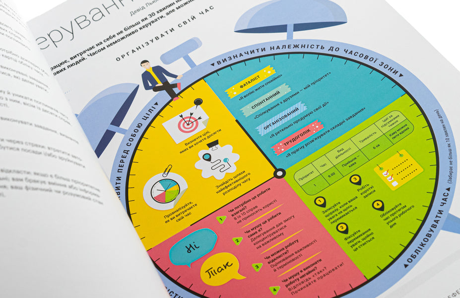 Book 50 of the best books in infographic. Personal performance tools / Книга 50 найкращих книжок в інфографіці. Інструменти особистої ефективності  978-617-7966-59-2-4