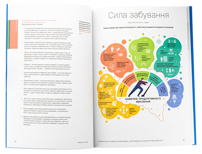 Book 50 of the best books in infographic. Personal performance tools / Книга 50 найкращих книжок в інфографіці. Інструменти особистої ефективності  978-617-7966-59-2-5