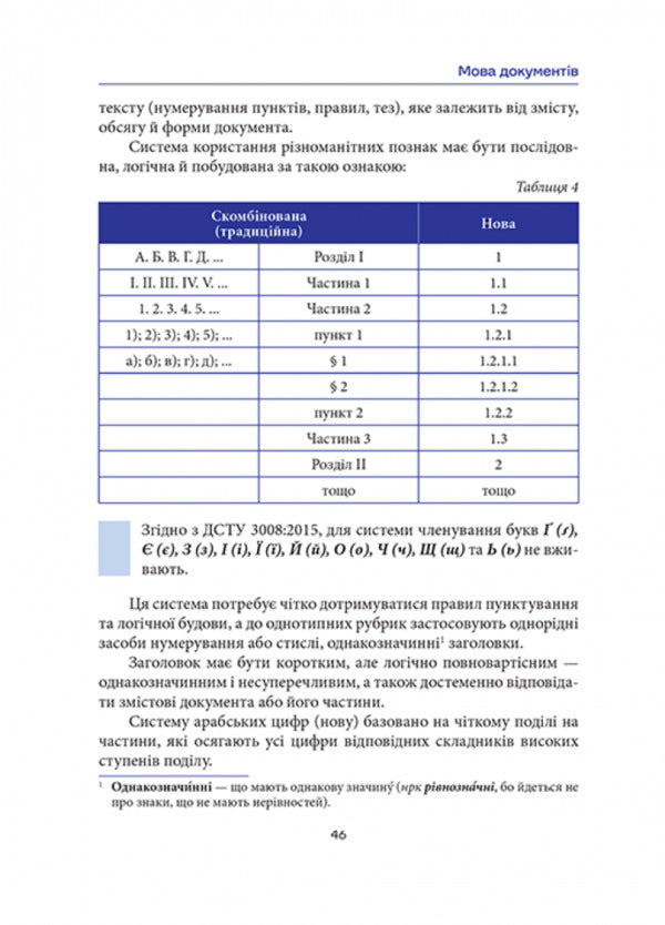 Book Of Norm And Culture Of Ukrainian Speech. Mykola Zubkov / Nikolai Zubkov / Микола Зубков 9786178177546-4