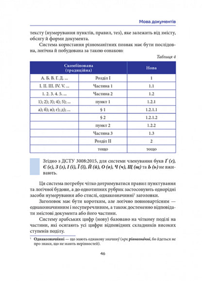 Book Of Norm And Culture Of Ukrainian Speech. Mykola Zubkov / Nikolai Zubkov / Микола Зубков 9786178177546-4