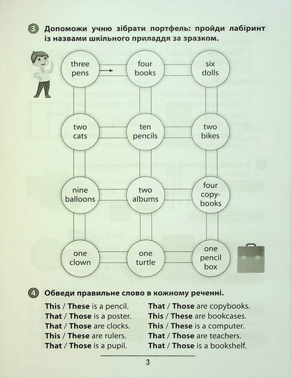Book Of Rules And Practice. English. 2Nd Class - Книга Правила та практикум. Англйська мова. 2 клас Elena Sobchuk - Олена Собчук 9786175443354-4