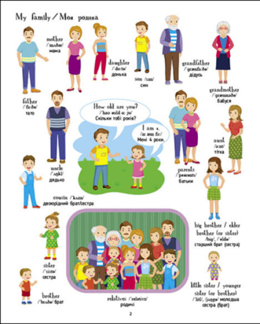 Book of English words in pictures / Книжка англійських слів у малюнках  978-617-09-7609-3-2