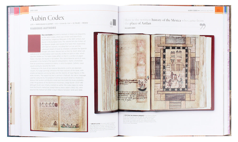 Books That Changed History. From The Art Of War To Anne Frank's Diary / Author not specified 9780241289334-6