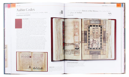 Books That Changed History. From The Art Of War To Anne Frank's Diary / Author not specified 9780241289334-6