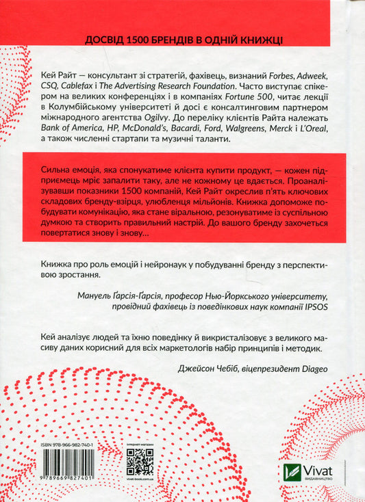 Brand building: Stay silent in a noisy world / Побудування бренду: не мовчіть у галасливому світі Кей Райт 978-966-982-740-1-2