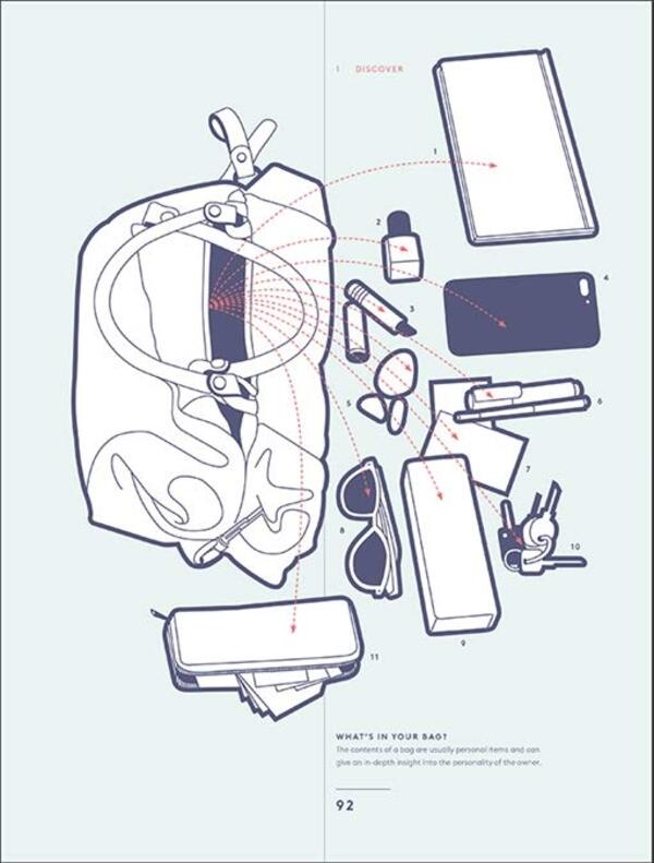 Branded Interactions. Marketing Through Design in the Digital Age / Branded Interactions. Marketing Through Design in the Digital Age Марко Спайс, Катя Венгер 9780500023709-4